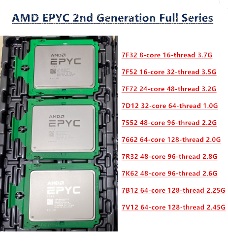 Gold 6138 - معالجات AMD EPYC 7452 7F32 7F52